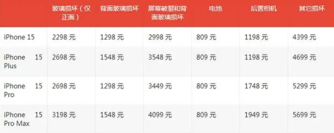 昌化镇apple维修服务点分享AppleCare+服务有什么用