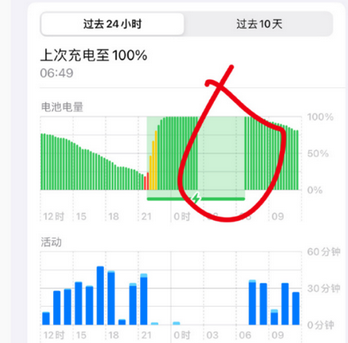 昌化镇苹果授权维修店分享iPhone夜间自动关机