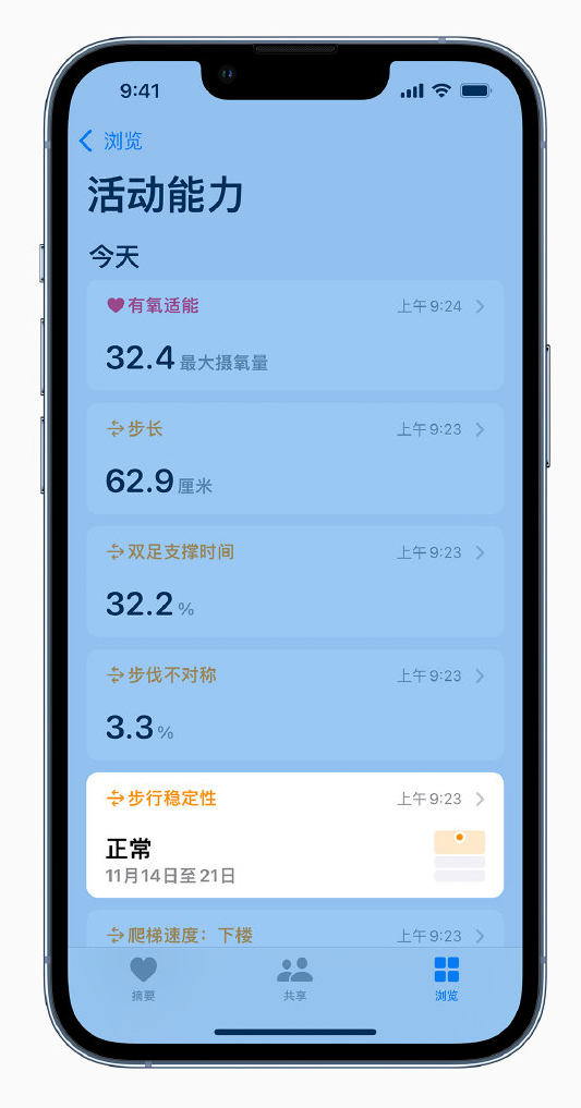 昌化镇苹果手机维修分享iOS 15 新功能 