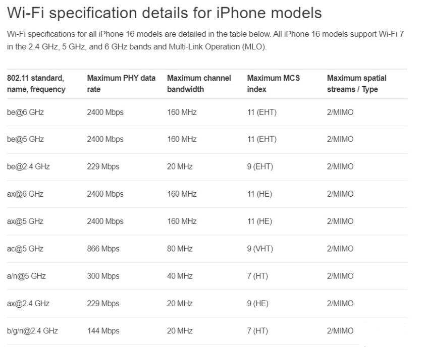 昌化镇苹果手机维修分享苹果 iPhone 16 Pro / Max 拆解 