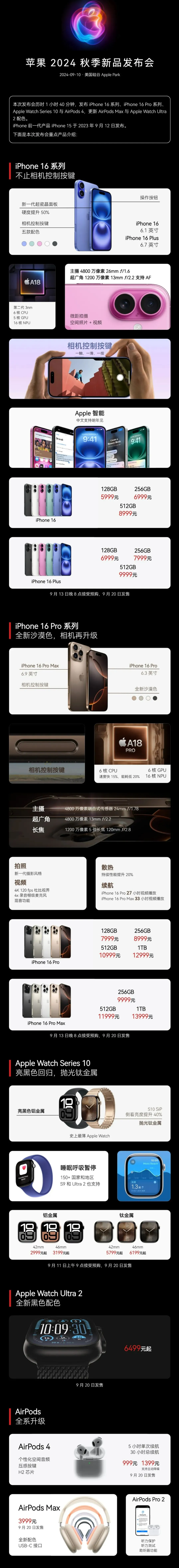 昌化镇苹果手机维修分享iPhone 16 / Pro 登场、手表耳机齐换代 
