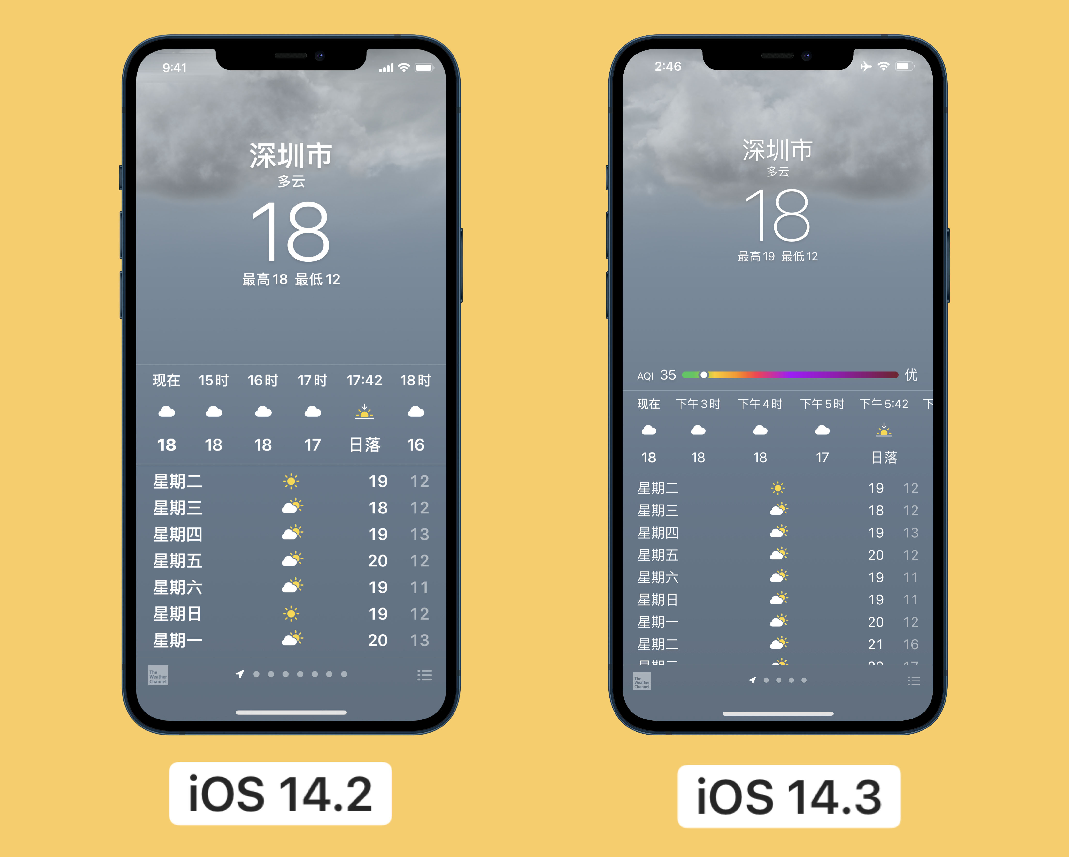 昌化镇苹果手机维修分享iOS 14.3 实用功能 